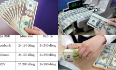 Tỷ giá USD 19/9: Đồng USD có sự giảm nhẹ