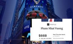 Cổ phiếu VFS tăng “phi mã”, tỷ phú Phạm Nhật vượng lọt top 16 người giàu nhất thế giới