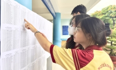 Bức tranh điểm chuẩn ngành Y 2026: Học viện Quân y đứng đầu bảng, 13 trường đại học dừng ở mức 22