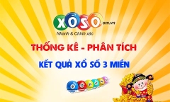 Kết quả xổ số miền Bắc hôm nay 1/5