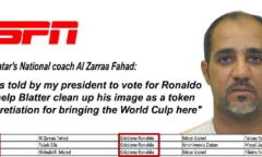 Sếp lớn FIFA công khai bồ trẻ kém 30 tuổi