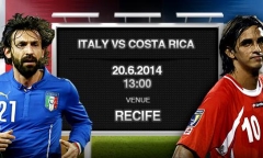 Lịch thi đấu World Cup 2014 đêm 20, rạng sáng ngày 21/6