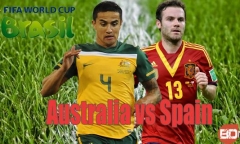 Dự đoán kết quả trận Tây Ban Nha đấu với Australia 23h (23/6)