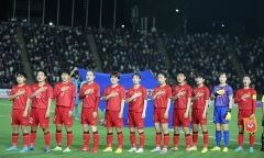 FIFA sẽ chi trả tiền công và tiền thưởng cho các đội dự vòng chung kết World Cup nữ 2023 như thế nào?