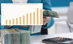 Thuế thu nhập cá nhân 9 tháng tăng trưởng âm, Tổng cục Thuế nói gì?