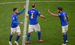 Nhận định trận Italia với Thụy Sĩ EURO 2024, 23h00 ngày 29/6: Cuộc chiến cân sức