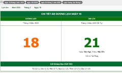 Hôm nay (18/2/2025), có phải ngày đẹp không?