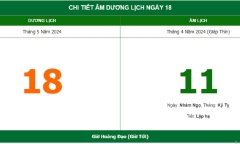 Xem lịch âm hôm nay 18/5/2024 - Âm lịch hôm nay 18/5 chuẩn nhất