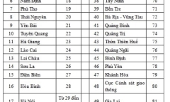 Biển số xe 78 ở đâu?