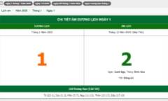 Hôm nay (1/1/2025), có phải ngày đẹp không?