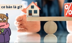 Lãi suất cơ bản của ngân hàng nhà nước là gì?