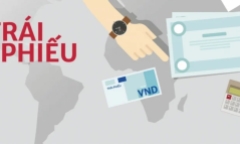 Công ty bất động sản phát hành trái phiếu 2.900 tỷ đồng chỉ sau 2 năm thành lập