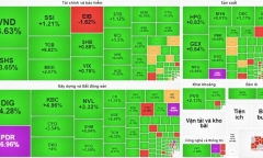 Kết phiên 21/3: Dòng tiền lớn đổ vào nhóm cổ phiếu ngân hàng, VN-Index tăng điểm