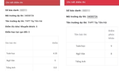 Vụ lùm xùm điểm thi vào lớp 10 tại Thái Bình: Phó Chủ tịch UBND tỉnh lên tiếng