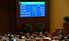 Đề xuất bổ sung 670 tỷ đồng cho 10 tỉnh khắc phục hậu quả thiên tai lĩnh vực đường bộ