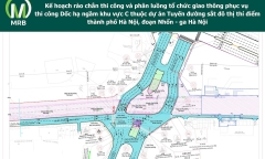 Rào chắn thi công ga ngầm đường sắt Nhổn - ga Hà Nội