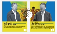 Vụ xử ông Đinh La Thăng: Những câu nói từ tâm can các bị cáo [Inforgrafic]