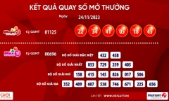 Một khách hàng ở TP.HCM đã trúng Vietlott trị giá hơn 96 tỷ đồng