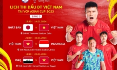 Lịch thi đấu chính thức của đội tuyển Việt Nam tại Asian Cup 2023