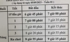 Phụ huynh than khổ vì con lớp 1 vào học từ 6h45, hiệu trưởng trường tiểu học nói gì?