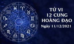 Xem tử vi 12 cung hoàng đạo ngày 11/12: Bảo Bình phải theo dõi sát sao tiền bạc của bản thân