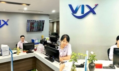 Chứng khoán VIX (VIX) lên kế hoạch chia cổ tức và cổ phiếu thưởng với tổng tỷ lệ 20%