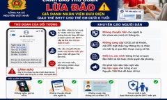 Cảnh báo thủ đoạn giả danh nhân viên bưu điện, giao thẻ BHYT để lừa đảo chiếm đoạt tài sản