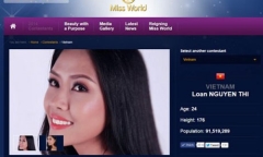 Nguyễn Thị Loan tiếc nuối vì trượt Top 10 Hoa hậu Thế giới 2014