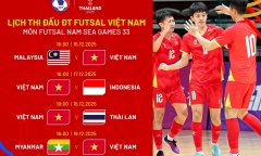 Lịch thi đấu futsal nam Việt Nam tại SEA Game 33