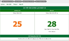 Hôm nay (25/4/2025), có phải ngày đẹp không?