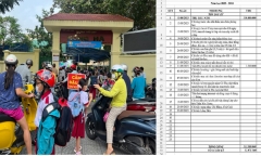 Vụ một lớp học tại TP.HCM thu quỹ hơn 310 triệu đồng: Nhà trường phải hoàn trả tiền thu sai cho phụ huynh