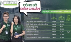 Điểm chuẩn Đại học Y tế công cộng: Dao động 16-21,8 điểm
