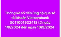 Lý do MTTQ Việt Nam công bố sao kê danh sách ủng hộ đồng bào bị bão lũ