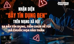 Nhận diện Nhận diện