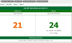 Hôm nay (21/2/2025), có phải ngày đẹp không?