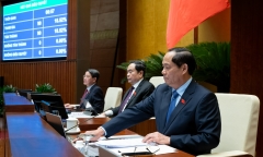 Thống nhất Bộ trưởng Bộ Công an được quyền áp dụng biện pháp cảnh vệ
