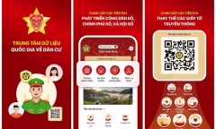 Dự kiến 4 loại giấy tờ xe không cần mang theo nhờ tích hợp định danh điện tử