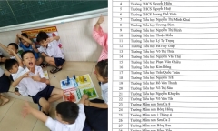 Phòng GD&ĐT quận 12 (TP.HCM) kiểm tra kinh phí hoạt động của hội phụ huynh tại 40 trường