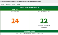 Hôm nay (24/10), có phải ngày đẹp không?