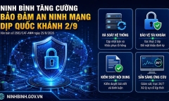Ninh Bình tăng cường bảo đảm an ninh mạng dịp Quốc khánh 2/9