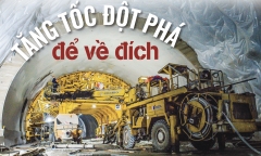 Tăng tốc đột phá để về đích