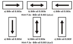 Tổng hợp các loại biển báo phụ và ý nghĩa của từng biển báo