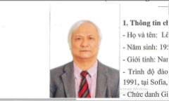 Choáng với 