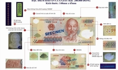 Các cách phân biệt tiền thật, tiền giả cực đơn giản, hiệu quả