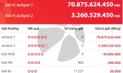 Kết quả xổ số Vietlott hôm nay 10/1/2019: Jackpot hơn 70 tỷ đồng 