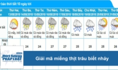 Dự báo thời tiết hôm nay 14/8: Hà Nội ngày nắng nóng 36 độ C, chiều tối có mưa
