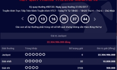 Kết quả xổ số điện toán Vietlott ngày 31/5: Hơn 22 vẫn chưa có chủ