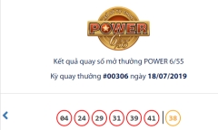 Kết quả xổ số Vietlott hôm nay 20/7/2019: Tìm chủ nhân cho Jackpot hơn 97 tỷ đồng