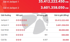 Kết quả xổ số Vietlott hôm nay 2/5/2019: Bộ số nào sẽ trúng Jackpot hơn 35 tỷ đồng?