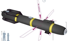 Mỹ triển khai tên lửa bí mật sở hữu 6 lưỡi dao thép nhằm tiêu diệt khủng bố